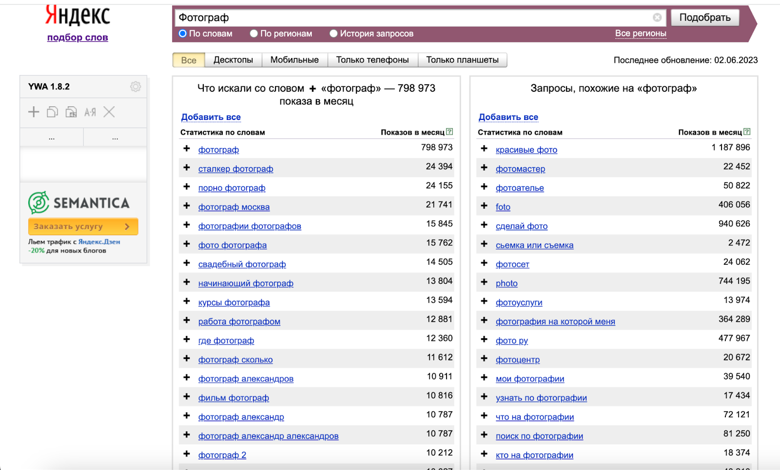 Wodstat ключевые слова